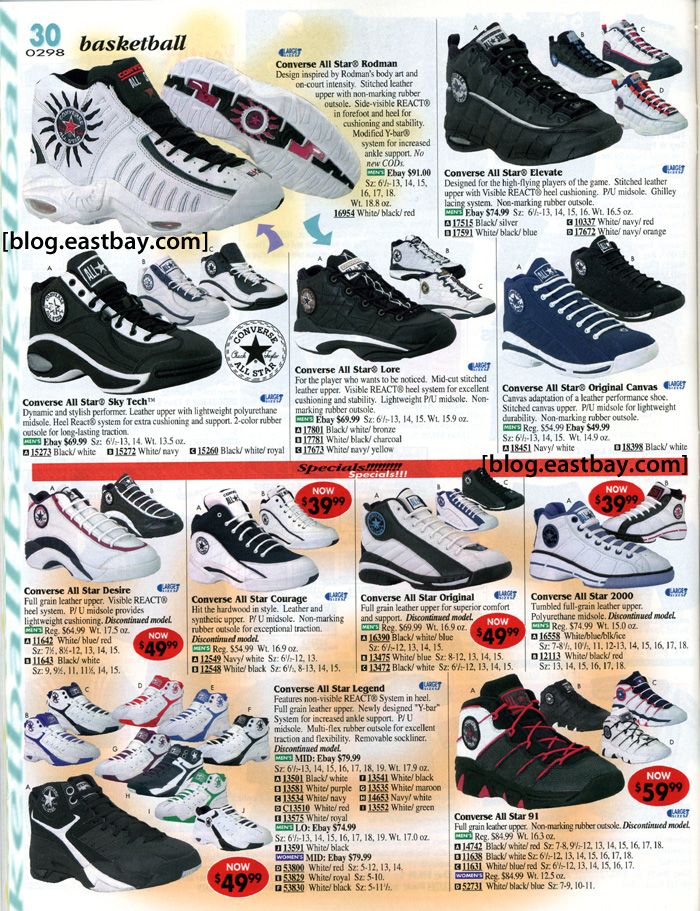 converse basketball shoes 90s