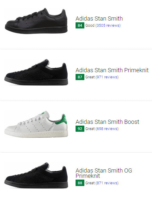 types of adidas shoes